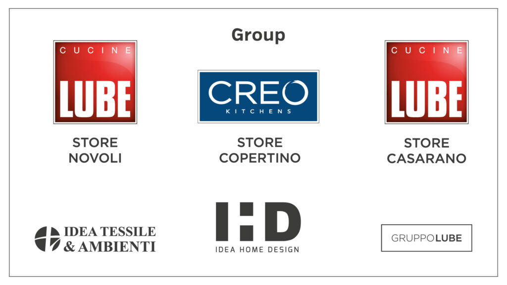 idea home design group